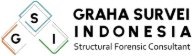 Graha Survei Indonesia